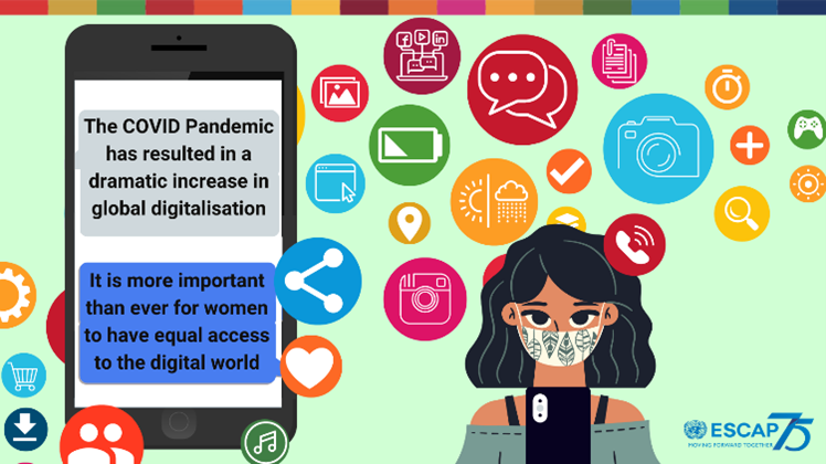 Infographic shows women wearing a mask using a mobile phone. Caption reads: "The COVID Pandemic has resulted in a dramatic increase in global digitalisation. It is more important than ever for women to have equal access to the digital world"
